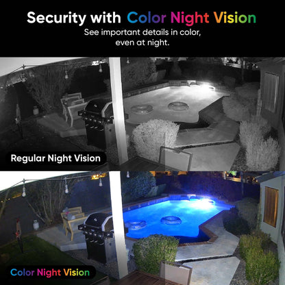 Entry Point Security Kit Pro